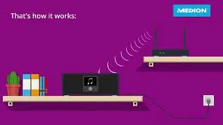 Wi-Fi Internet Radio & App Installation | MEDION Tipps