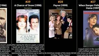 JoBeth Williams - Best movies