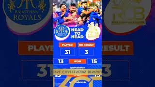 ELIMINATOR 1 R-R VS R-C-B HEAD TO HEAD MATCHES IN IPL EVER