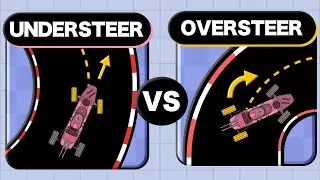 OVERSTEER VS UNDERSTEER! Explained What’s the difference?