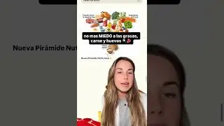 NO MAS MIEDO A LA CARNE Y HUEVOS #nutricionista #piramidenutricional