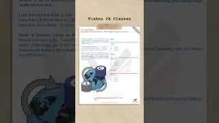 Borrowing Strategies for Import of Currency | Forex | MCQ Case Scenarios | CA Final AFM