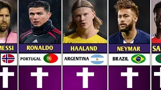 TOP 100+ CHRISTIAN FOOTBALL PLAYERS OF ALL TIME / FAMOUS FOOTBALLERS 2025