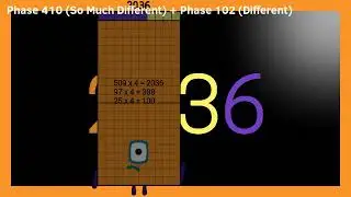 Uncannyblocks band giga different 2031-2040 (Not Made for kids)