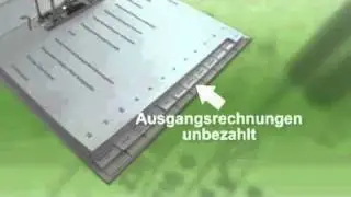 Ein effektives Ablagesystem