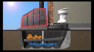 Enviro Options  Video