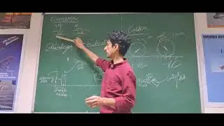 Steering geometry and alignment in Go-kart