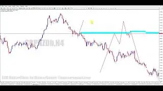 9. Killer Setup 1 Video 9 Mpl and QML SAMA BARIS QM Late Retest