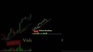 Trading Volume Breakout pattern analysis 📉 | Volume Breakout chart pattern 👈💵 |