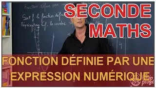 Fonction définie par une expression numérique - Maths seconde - Les Bons Profs