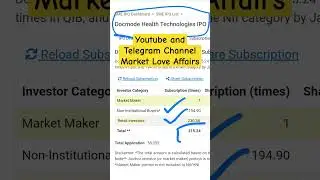 Docmode Health Technologies Limited SME IPO - Final Subscription Status + GMP #SHORTS #DOCMODEIPO