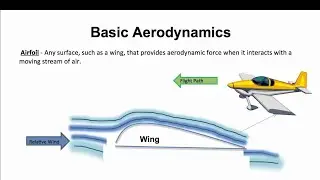 Aerodynamics LIFT Explained 😱✈️💨 | Flight MAGIC LIVE! 🔥✨#shortsfeed #viral #trending #ytshorts #yt