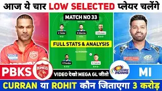 PBKS vs MI Dream11 Prediction | PBKS vs MI IPL Dream11 Team Prediction | Punjab vs Mumbai Dream11