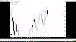 3 drives + engulfing candle into key = reversal