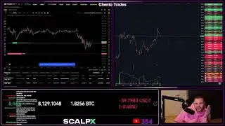 LIVE BITCOIN TRADING &mdash; 10k for 10 days Live Trading Challenge