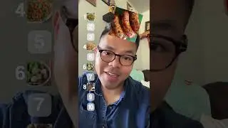 Ranking Lao Food