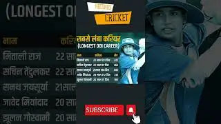 Cricket Facts | Longest career | Longest odi career #cricket #shorts #shortsvideo