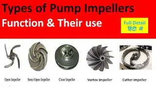 Type of impellar in centrifugal pump | Type of impellar | impellar | Impellar working animation