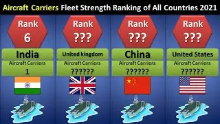 Aircraft Carriers Fleet Strength Ranking of All Countries 2021 | Aw Discovered