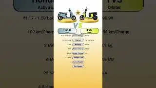 Honda Activa E Vs TVS Orbiter #technnu