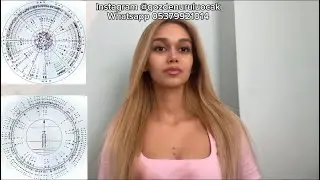Aklımdaki Kişi Açılımı | Ne Hissediyor? Ne Düşünüyor? Ortak Geleceğimizde Ne Var? (Horary)