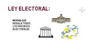 &iquest;Qu&eacute; es la Ley Electoral?