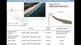 Session #30 - Koshi Kato: CROSS SHORE MODEL APPLICATION TO HASAKI BEACH, JAPAN