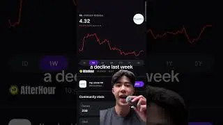 Should you buy RR?