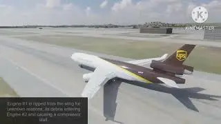UPS 2976 - CVR + Animation