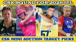 Jack Edwards, Jacob Duffy, Livingston CSK Squad For IPL 2026 - CSK Auction Target Picks | CSK News |