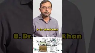 Pakistan Scientist inventions #pakistan #scientist