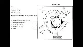 TOTAL HEALTH CLINIC CAMBRIDGE 14 TEST 2 CLEAR VOICE