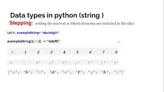 Working with strings continue