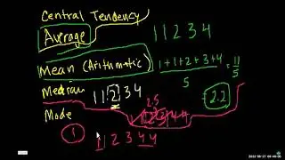 BUS 270 Week 1 Update Video August 27