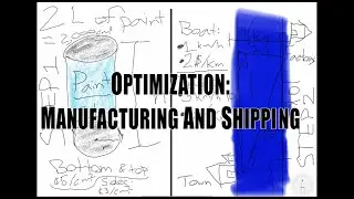 Calculus Optimization: Manufacturing and Shipping Price Equation