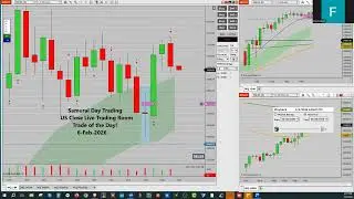 Сделка дня &ndash; 6 февраля 2026 г. &ndash; Торговый зал Samurai Day Trading в режиме реального времени