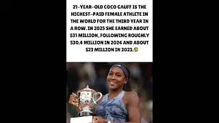 Coco Gauff is World's Highest-Paid Female Athlete Again. #shorts