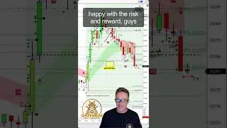 💕4 Trades 4 Wins | Great Volatility Lesson | $280 USD Targets | Learn to Trade DAX 40 Samurai