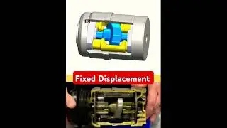 👉 Scroll Compressor | Fixed Displacement #compressor #3ddesign #ac #cad #solidworks #modeling #3d
