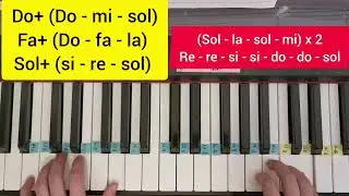 Astro del ciel / Stille Nacht - Christmas songs - piano tutorial
