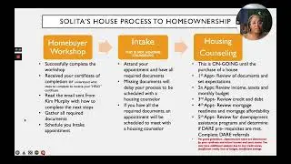 Solita's House 101 for our clients