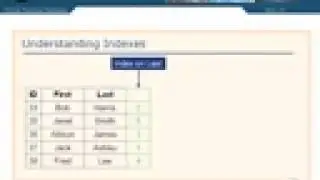 09 01  Understanding Indexes