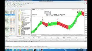 Hamma Indicator System & Forex-Hacked v22 Robot 2022 # part 2