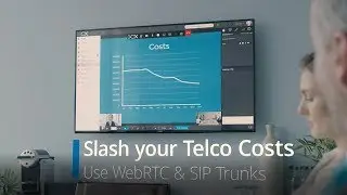 3CX: The Future of Communications Today