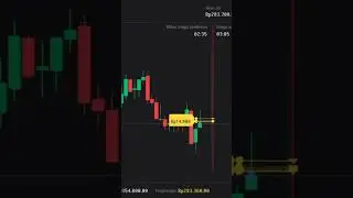 Sempat panik,di PRANK rupanya (part 2)#shorts #binomotrading #binomopemula