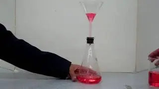My Funnel is Broken or Maybe Not