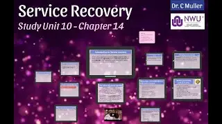 BMAR211 SU10CH14 - Service Recovery 2021