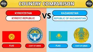Kyrgyzstan vs Kazakhstan - Country Comparison by DATABOTS