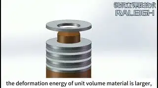 Characteristics and Applications of Disc Springs