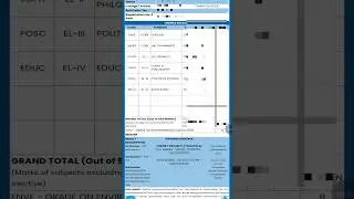 Check HS Result Assam 2025 || Download Marksheet || #shorts #viralshort  ✅️🚀